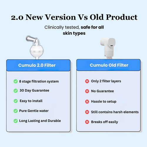 Cumulo Baby Filter